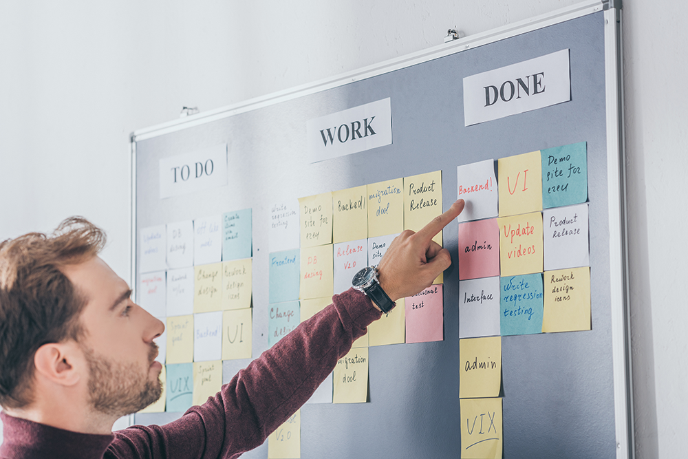 Why Your Incident Response Program Needs a Kanban Board
